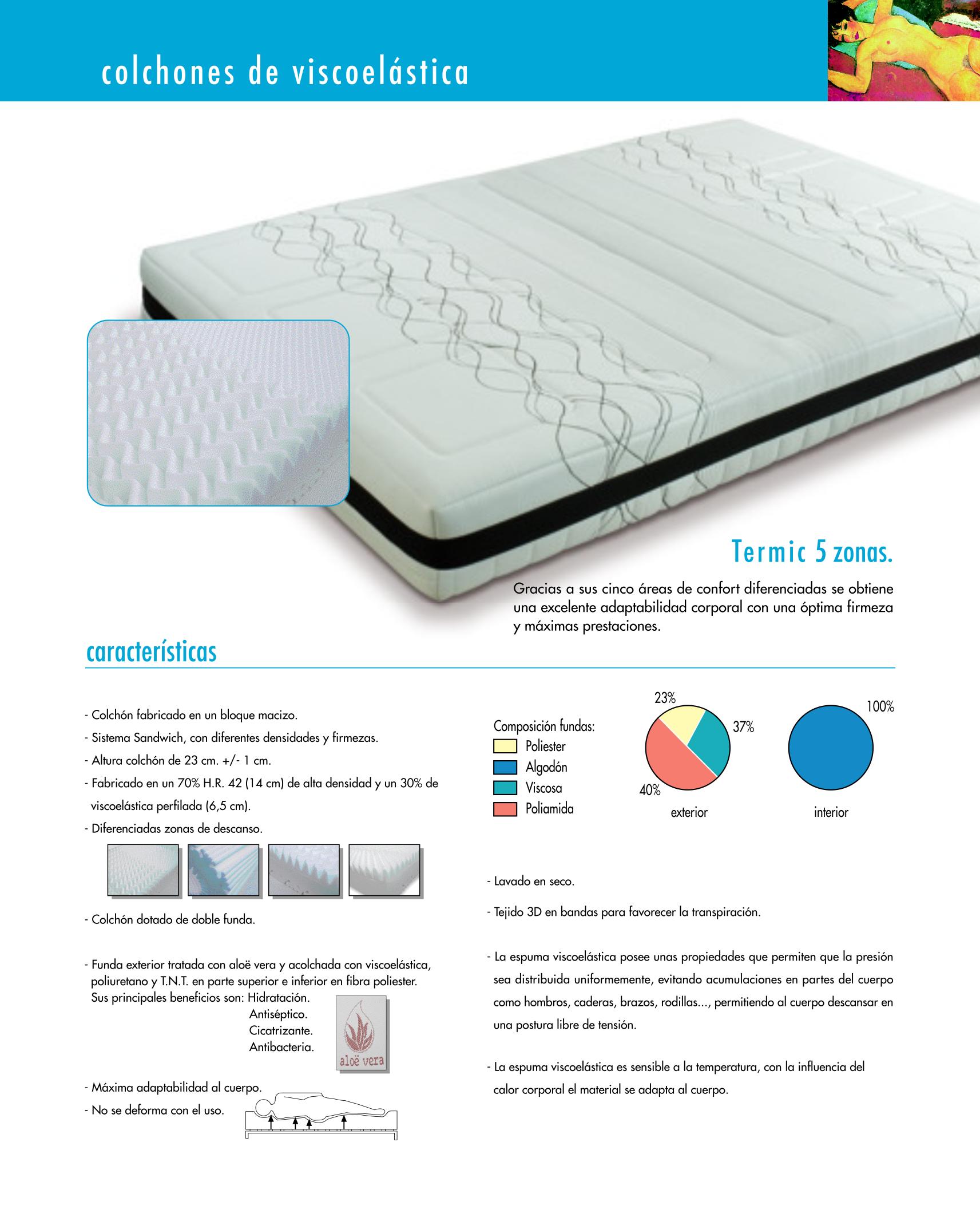 Colchon Viscoelastica Termic 5 zonas